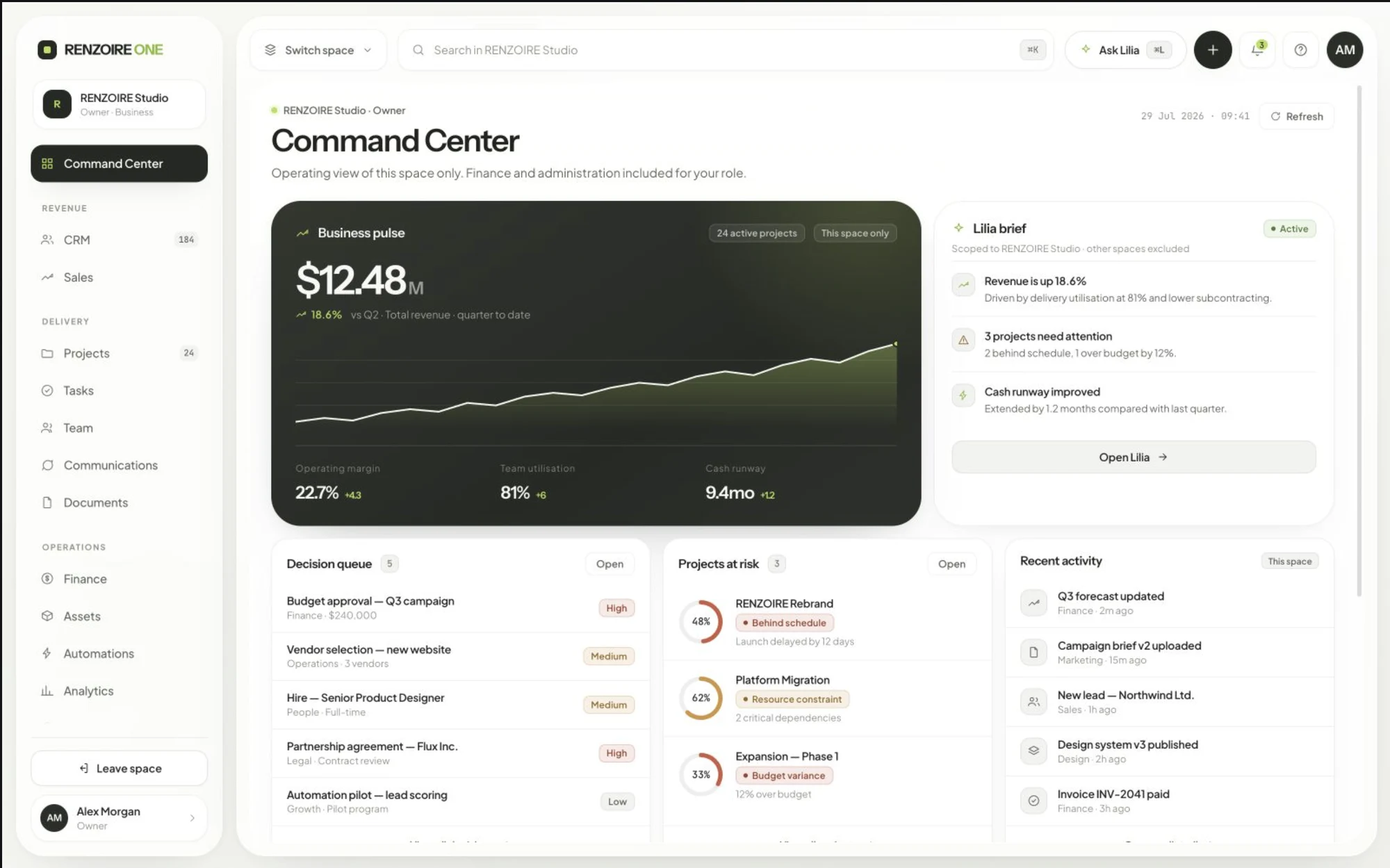 Renzoire One — Command Center interface
